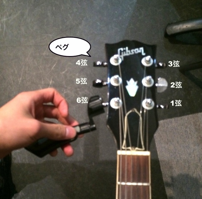 弦交換のやり方 Gibson系 レスポール Es 335タイプ Kuro Guitar ギター教室 東京 練馬区