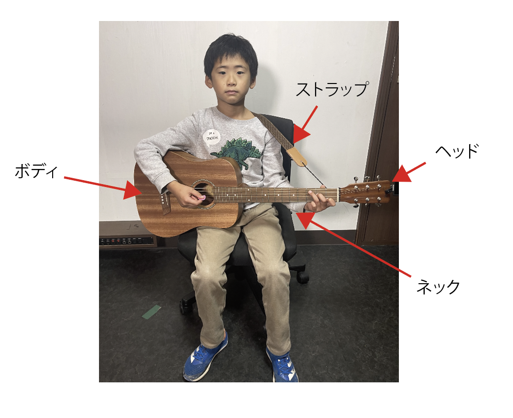 ギター教室　オンラインレッスン  練馬区石神井公園　アコギ　エレキ　子供